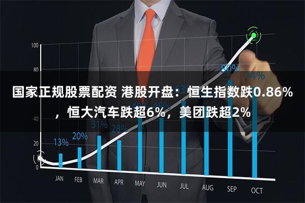国家正规股票配资 港股开盘:恒生指数跌0.86%,恒大汽车跌超6%,美团跌超2%