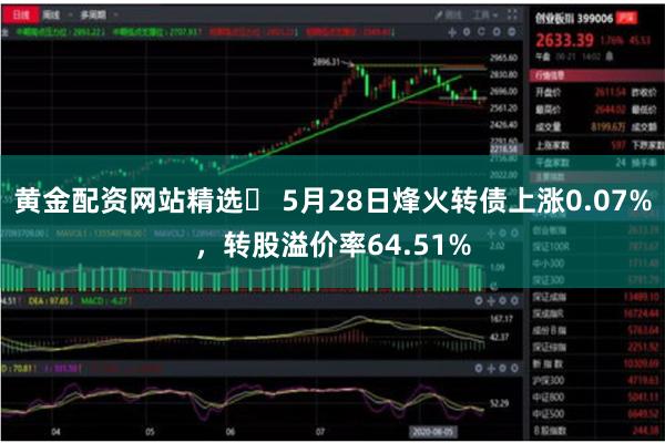 黄金配资网站精选 5月28日烽火转债上涨0.07%,转股溢价率64.51%