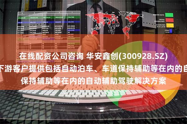 在线配资公司咨询 华安鑫创(300928.SZ):控股子公司主要向下游客户提供包括自动泊车、车道保持辅助等在内的自动辅助驾驶解决方案