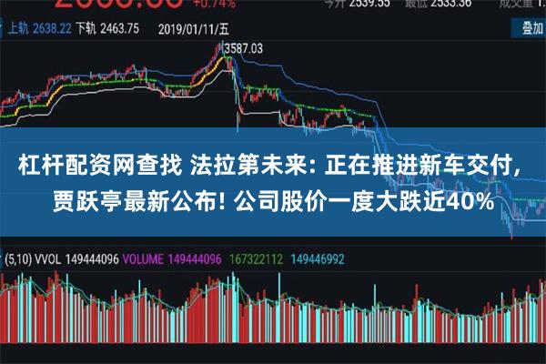 杠杆配资网查找 法拉第未来: 正在推进新车交付, 贾跃亭最新公布! 公司股价一度大跌近40%