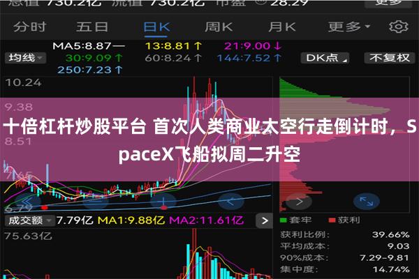 十倍杠杆炒股平台 首次人类商业太空行走倒计时,SpaceX飞船拟周二升空
