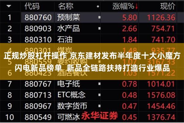正规炒股杠杆操作 京东建材发布半年度十大小魔方闪电新品榜单 新品全链路扶持打造行业爆品