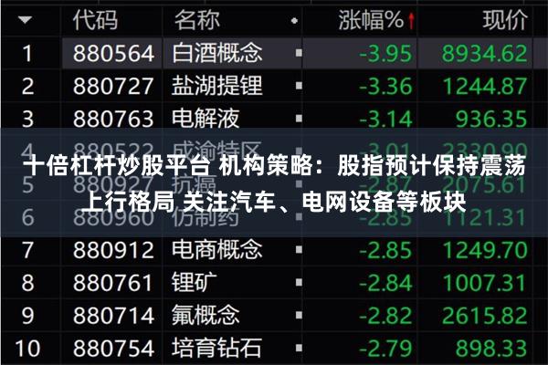 十倍杠杆炒股平台 机构策略:股指预计保持震荡上行格局 关注汽车、电网设备等板块