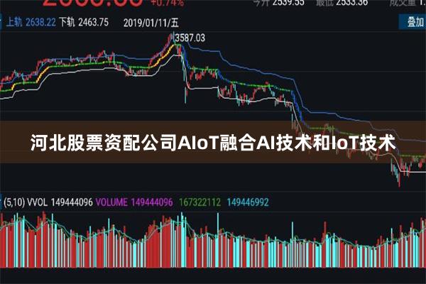 河北股票资配公司AIoT融合AI技术和IoT技术