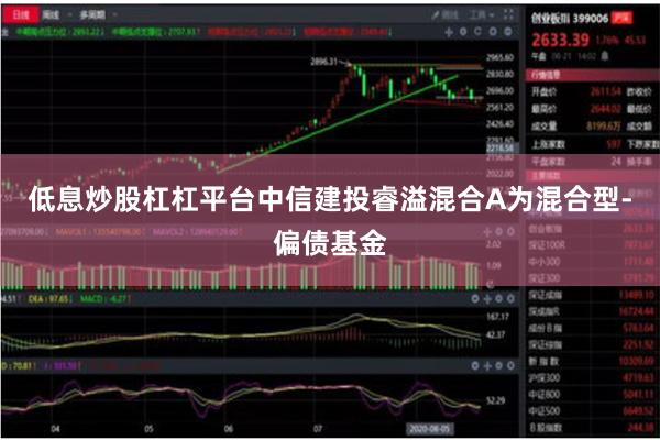 低息炒股杠杠平台中信建投睿溢混合A为混合型-偏债基金